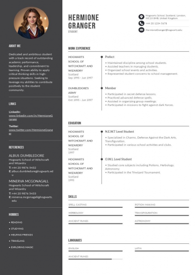 Resume Writing: $85.00